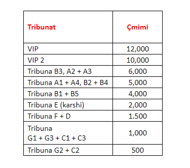 https://www.vizionplus.tv/wp-content/uploads/2019/08/lista-per-moldavine.png