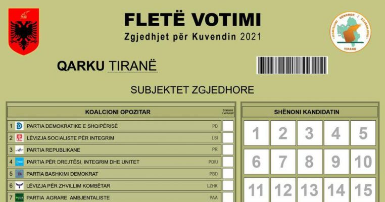 “Modeli i Kosovës për fletën e votimit”/ Kume: Eshtë varianti më i thjeshtë