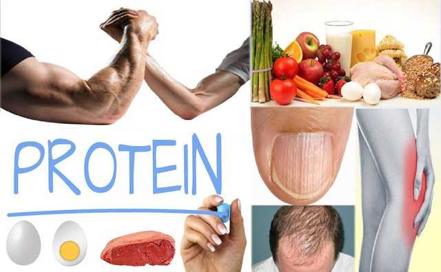 3 shenjat paralajmëruese që ju dërgon trupi kur vuan mungesën e proteinave