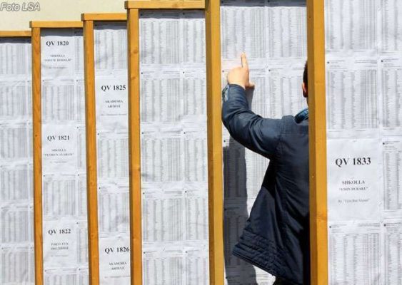 Lista përfundimtare: 3 milionë e 358 mijë qytetarë me të drejtë vote në Shqipëri