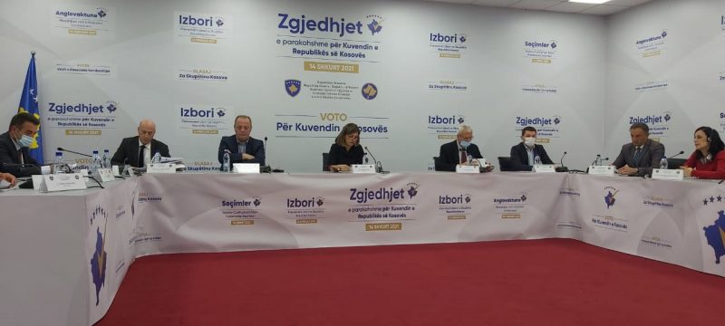 Certifikohet rezultati i zgjedhjeve në Kosovë, pritet konstituimi i Kuvendit të ri