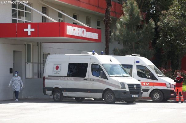 9 viktima nga COVID sot në Shqipëri, ja sa pacientë po trajtohen në spitale