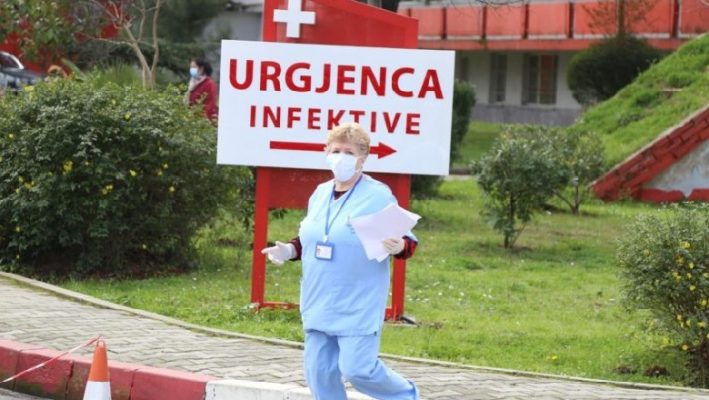 COVID 19/ Ministria e Shëndetësisë publikon bilancin: Asnjë humbje jete dhe 53 raste të reja