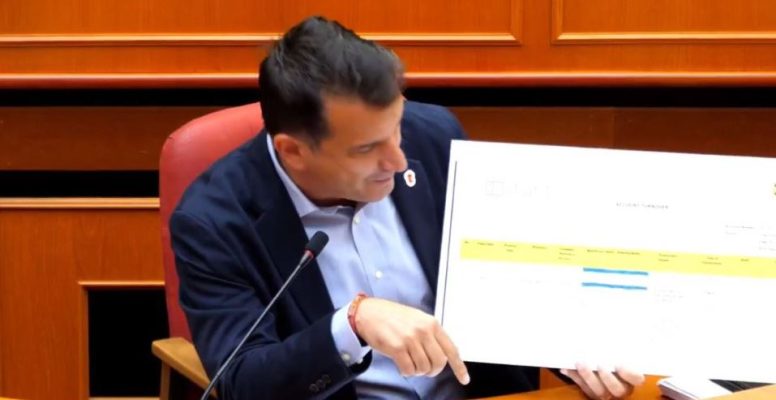 Veliaj publikon faturat: Bashkia e Kavajës i pagoi 122 mln lekë inceneratorit të Tiranës; Latë pushimet përgjysmë dhe vajtët bëtë pagesën me rroba banjo