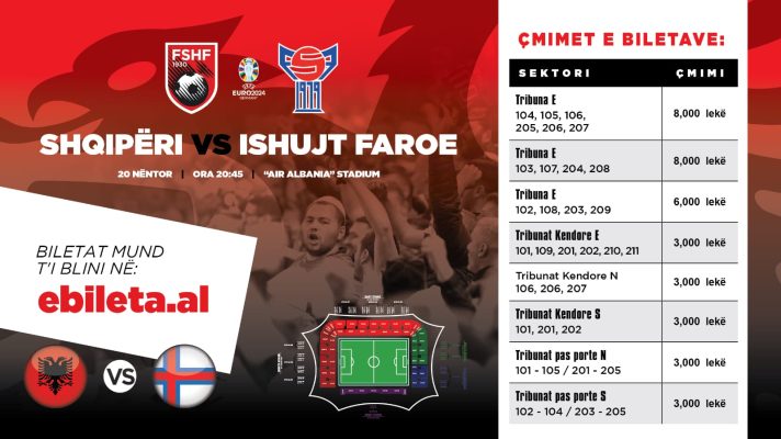 “Zhduken” biletat e ndeshjes Shqipëri-Ishujt Faroe, shiten të gjitha për 2 orë