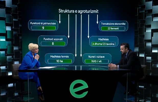 Jeta në fshat dhe mundësia e artë e investimit në agroturizëm Jeta në fshat dhe mundësia e artë e investimit në agroturizëm