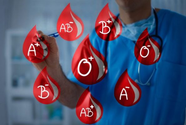 Një pyetje me rëndësi jetike: A di se ç’grup e ke gjakun?