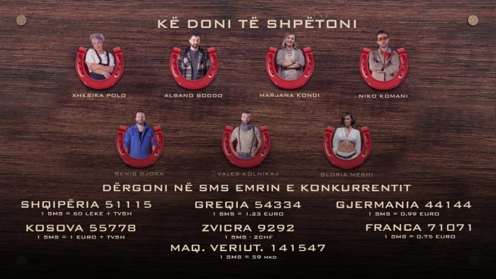 Nis spektakli më i veçantë në Shqipëri, kush do të largohet sonte nga Ferma VIP dhe kush do të hyjë? Na ndiqni LIVE