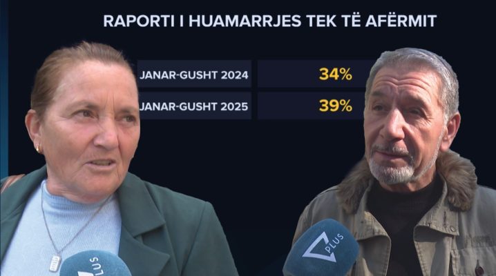 Shqiptarët borxh te të afërmit, rritet huamarrja nga familjarët, bankat nuk preferohen shumë