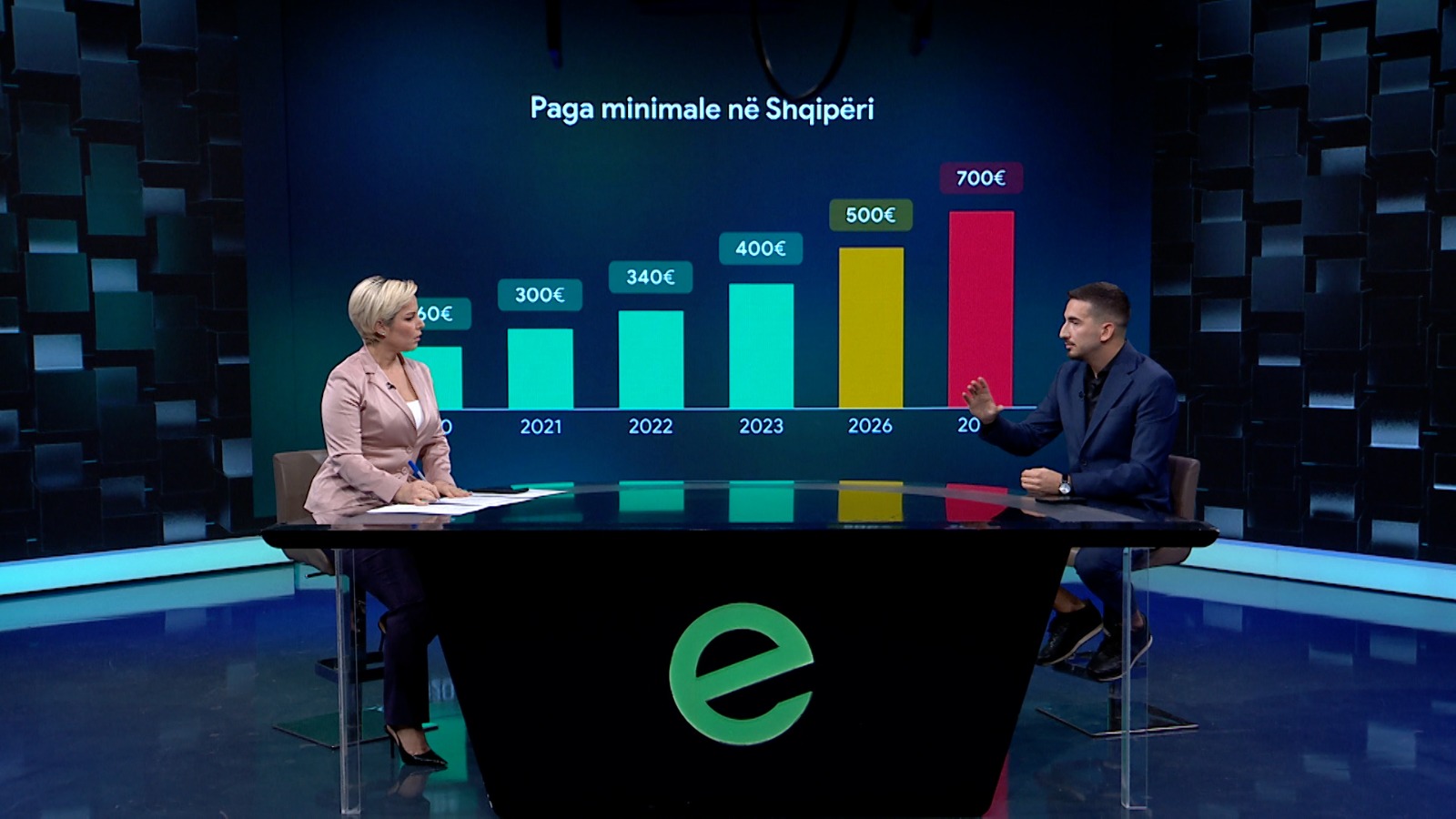 Të huajt paguhen 500 700 euro  A e dini sa pagë kërkojnë shqiptarët 