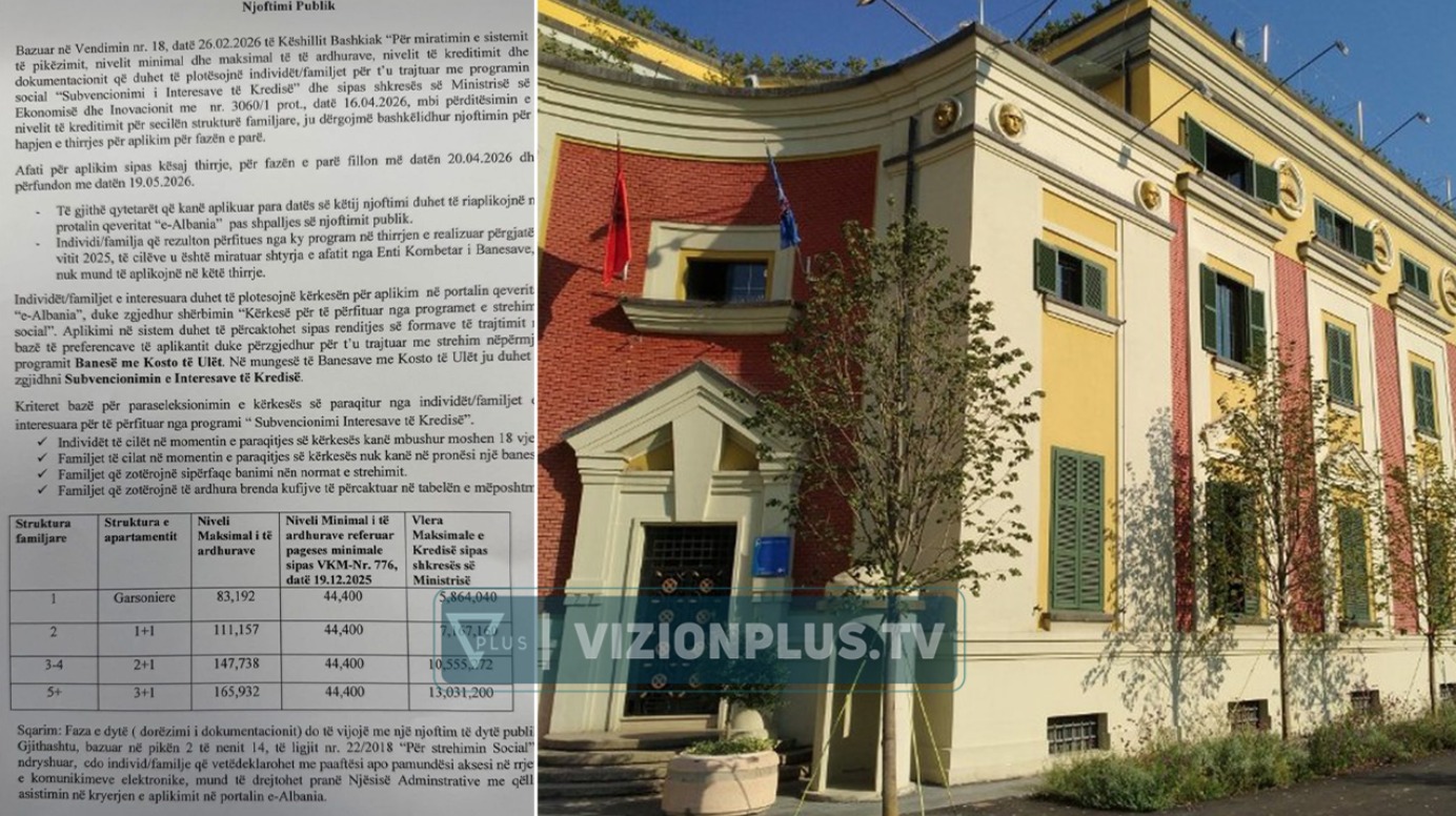 Bashkia e Tiranës hap thirrjet për kreditë e buta  afati deri në 19 maj  si mund të aplikoni  DOKUMENTI 