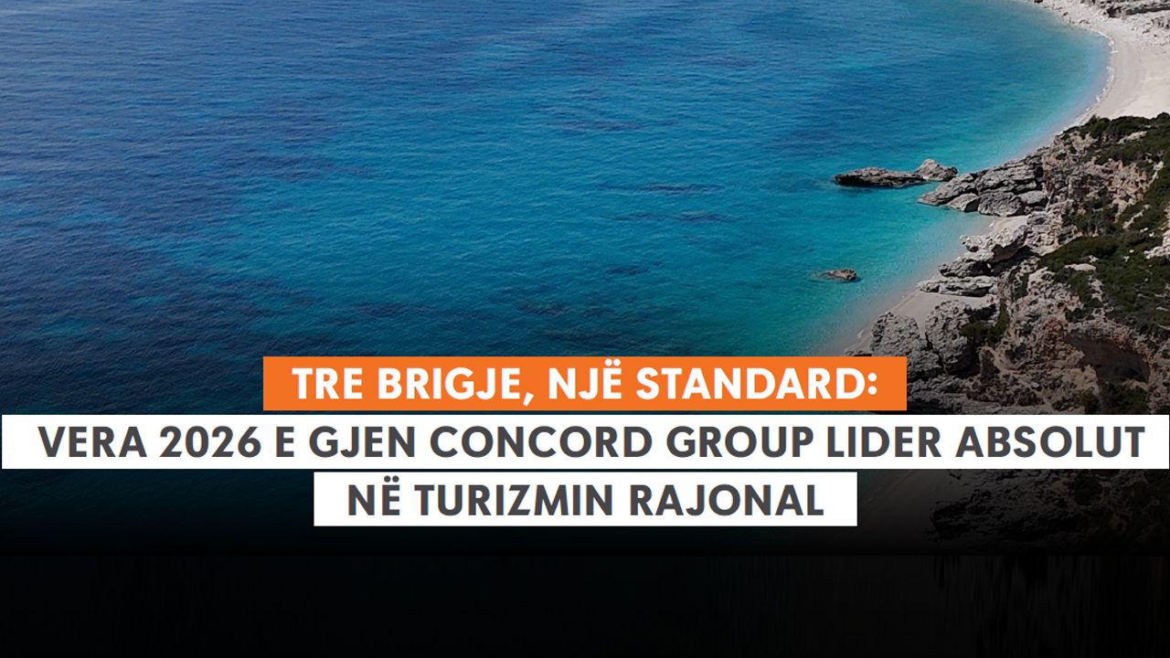 Tre brigje  një standard  Vera 2026 e gjen Concord Group lider absolut në turizmin rajonal